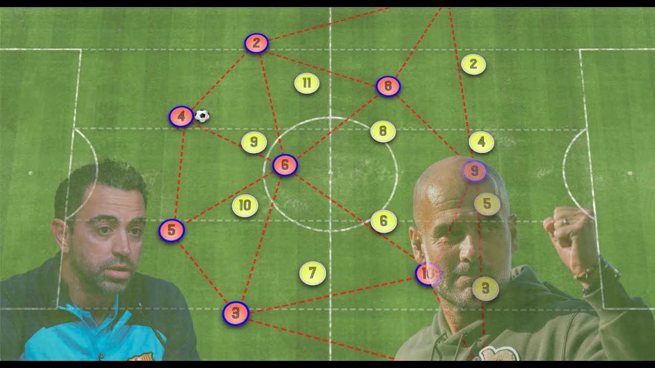 Messi Tactical Positioning and Playmaking Analysis